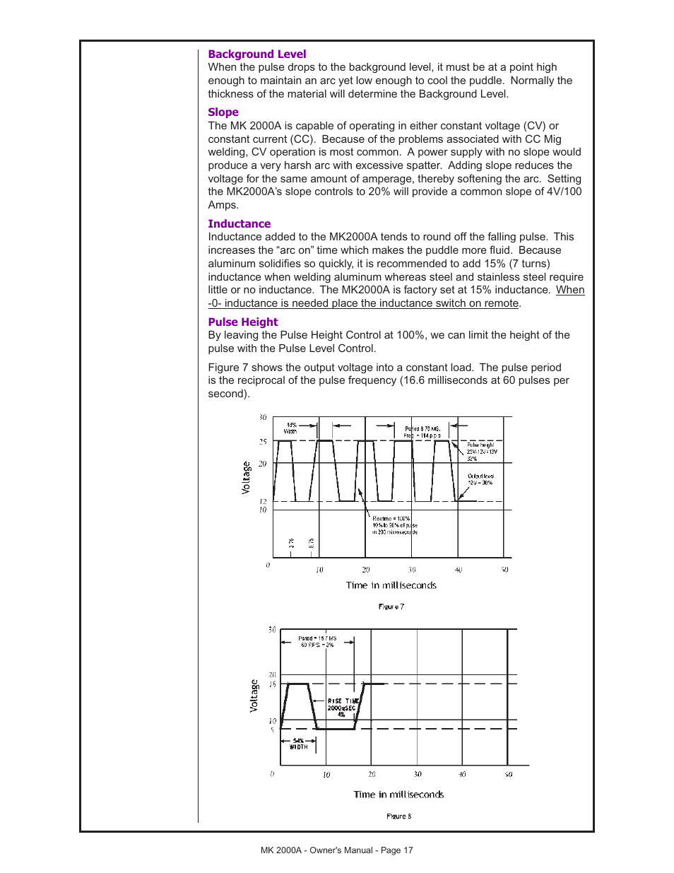 Background level, Slope, Inductance | Pulse height | MK Products MK 2000A User Manual | Page 17 / 29