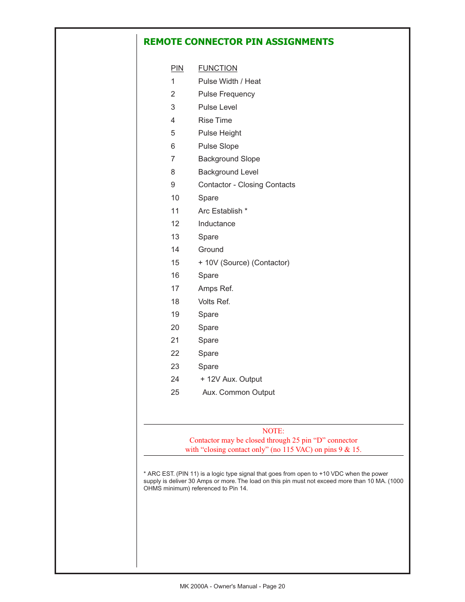 Remote connector pin assignments | MK Products MK 2000A User Manual | Page 20 / 29