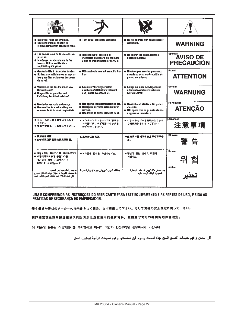 MK Products MK 2000A User Manual | Page 27 / 29