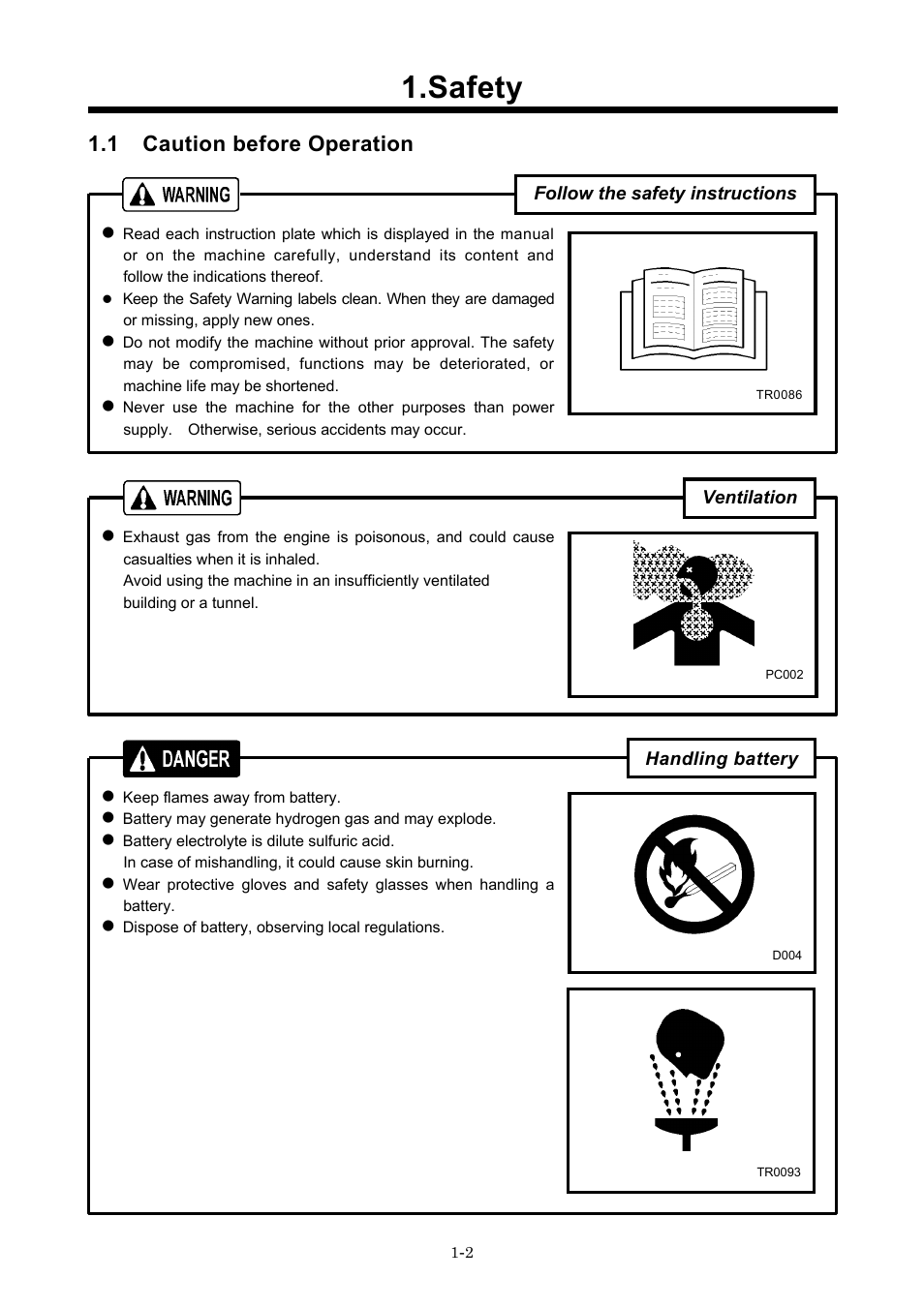 1 caution before operation, Safety | MMD Equipment 400S-6B1 User Manual | Page 5 / 68