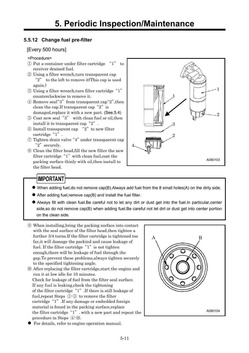 Periodic inspection/maintenance | MMD Equipment 400S-6B1 User Manual | Page 50 / 68