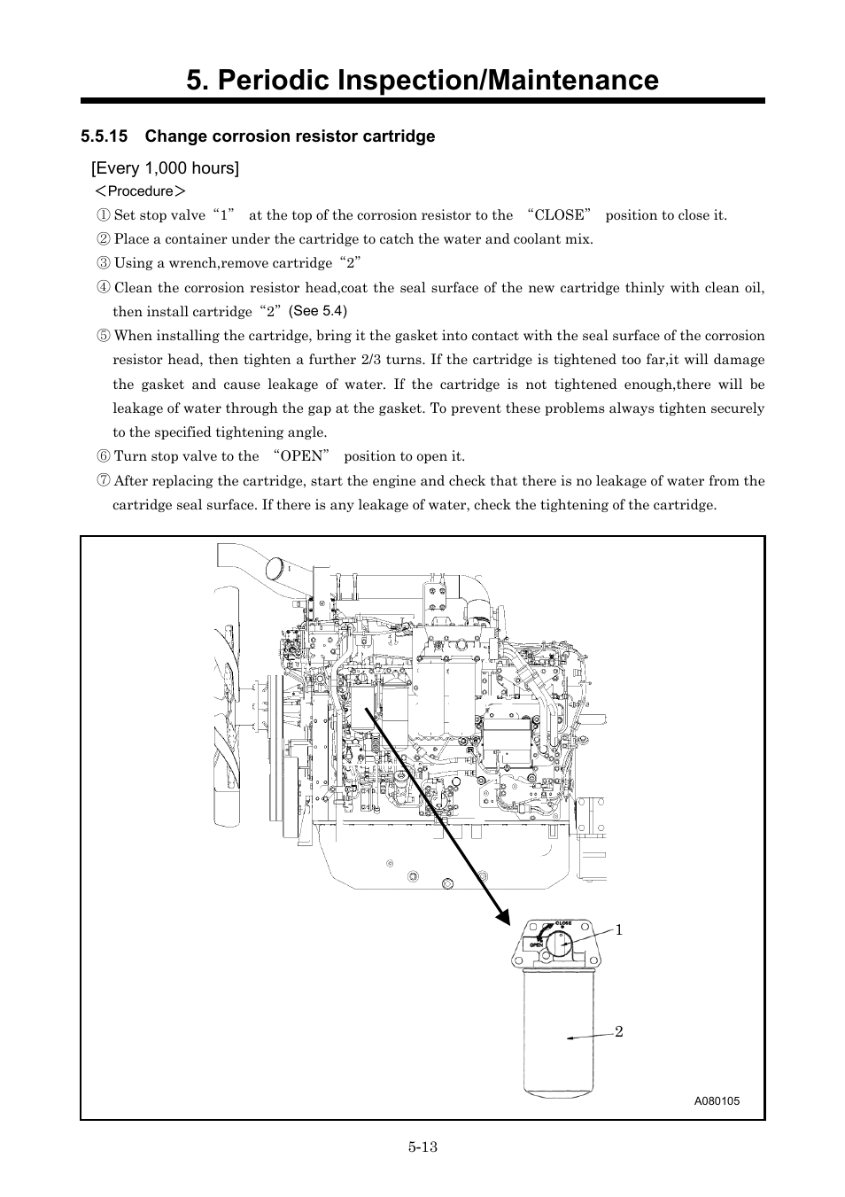 Periodic inspection/maintenance | MMD Equipment 400S-6B1 User Manual | Page 52 / 68