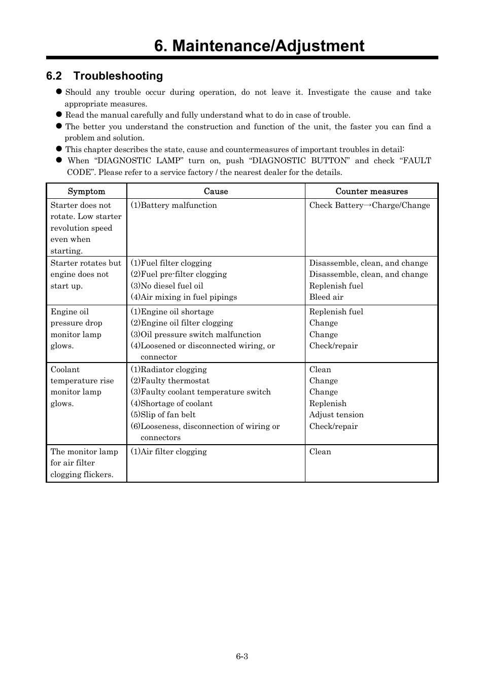 2 troubleshooting, Maintenance/adjustment | MMD Equipment 400S-6B1 User Manual | Page 59 / 68