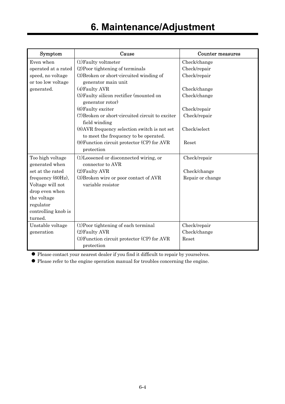 Maintenance/adjustment | MMD Equipment 400S-6B1 User Manual | Page 60 / 68