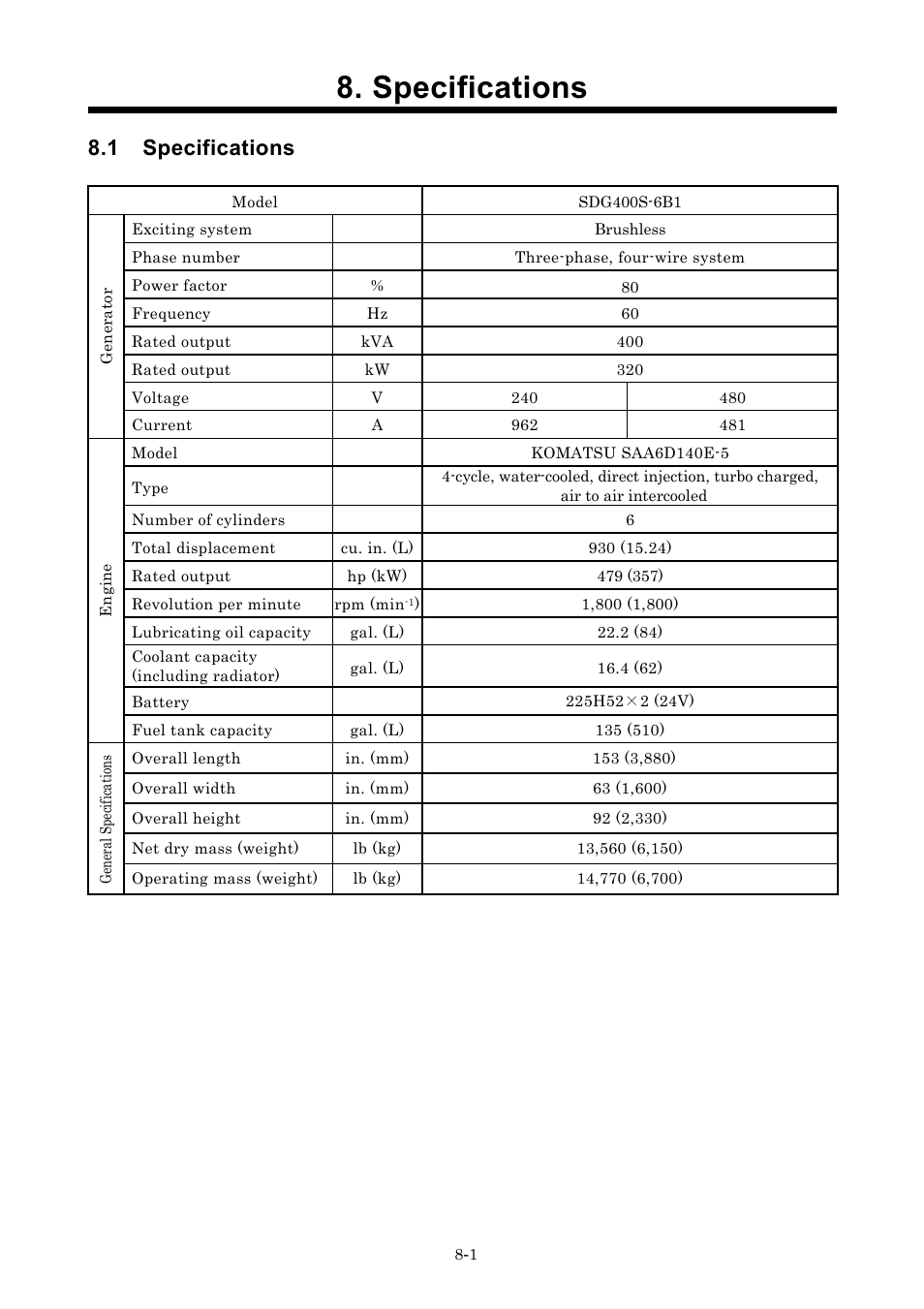 Specifications, 1 specifications | MMD Equipment 400S-6B1 User Manual | Page 62 / 68