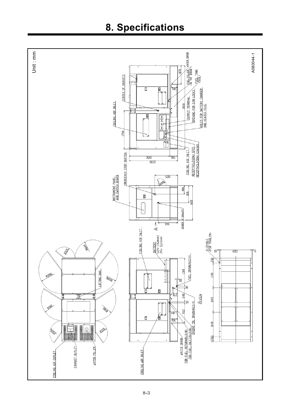 Specifications | MMD Equipment 400S-6B1 User Manual | Page 64 / 68