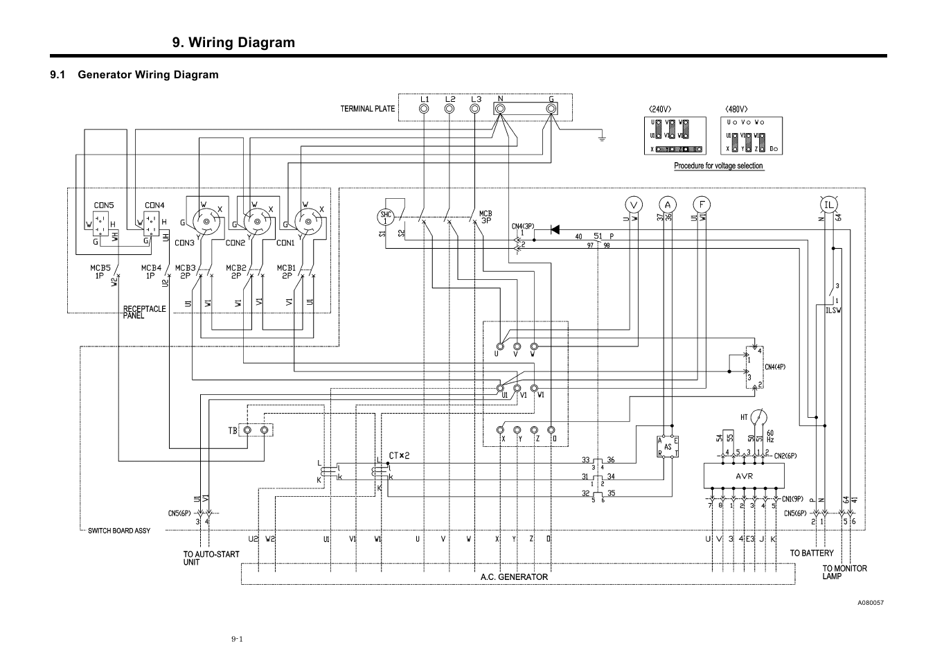 Wiring diagram, 1 generator wiring diagram | MMD Equipment 400S-6B1 User Manual | Page 65 / 68