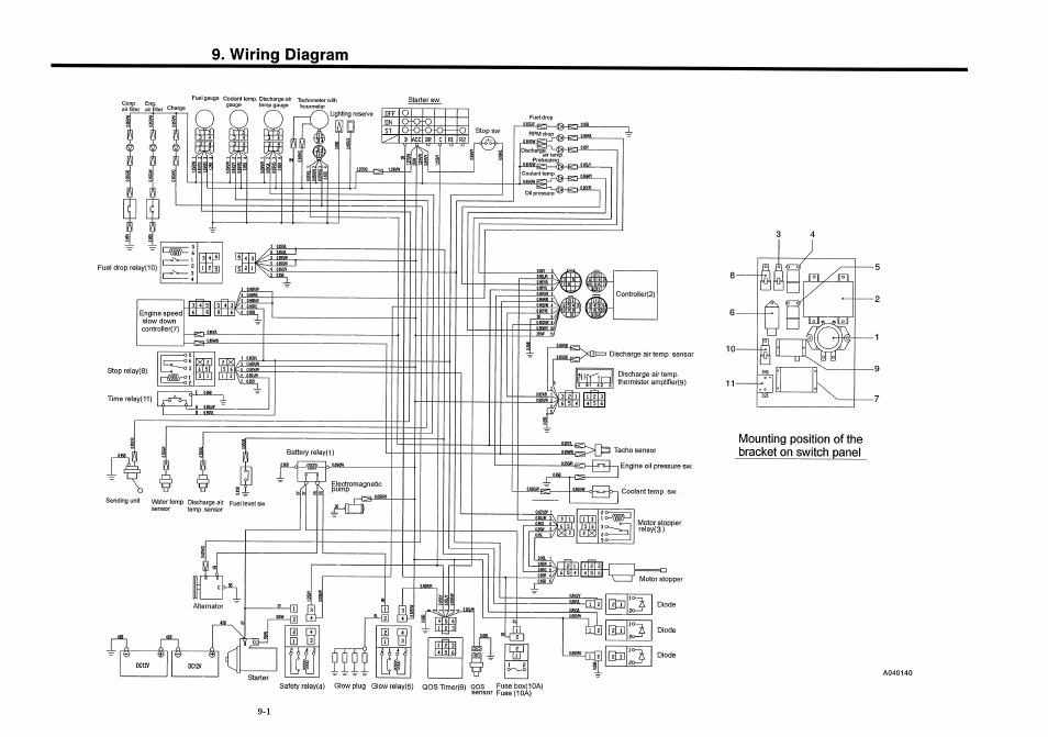 Wiring diagram | MMD Equipment 400S-6B1 User Manual | Page 49 / 52