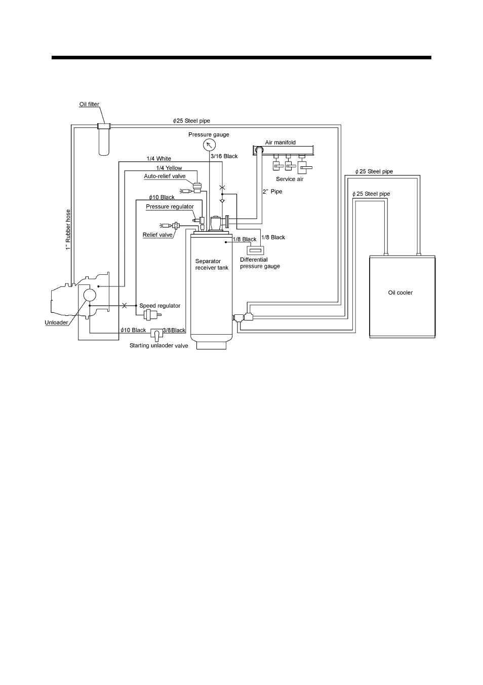 Piping diagram | MMD Equipment 400S-6B1 User Manual | Page 50 / 52