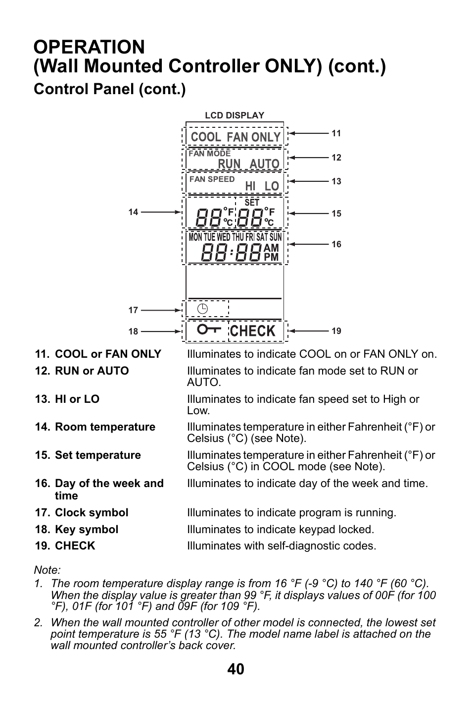 Operation (wall mounted controller only) (cont.), Control panel (cont.) | MovinCool CM25 User Manual | Page 40 / 60