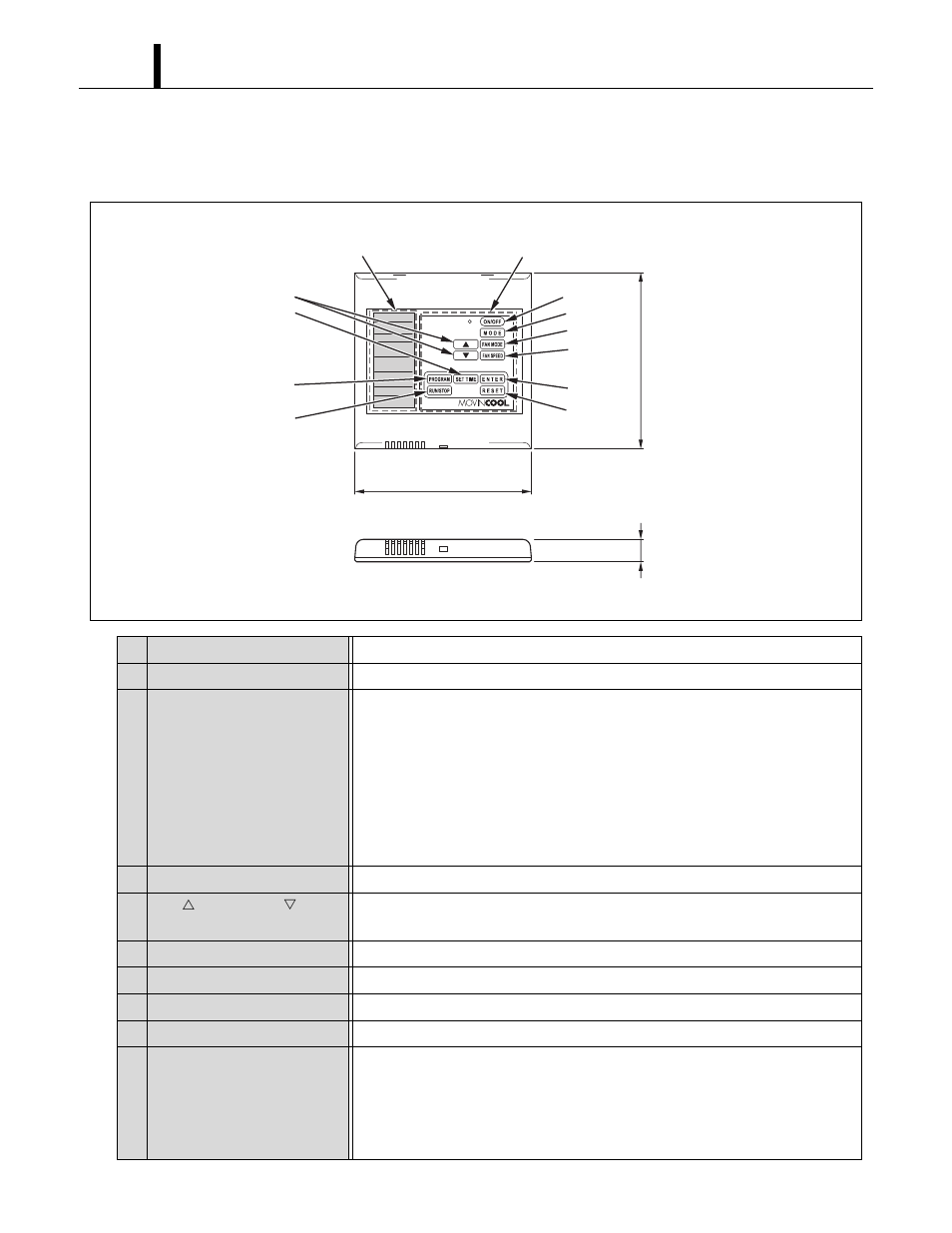 4 wall mounted controller (wmc), Wall mounted controller (wmc) | MovinCool CM25 Service Manual User Manual | Page 28 / 89