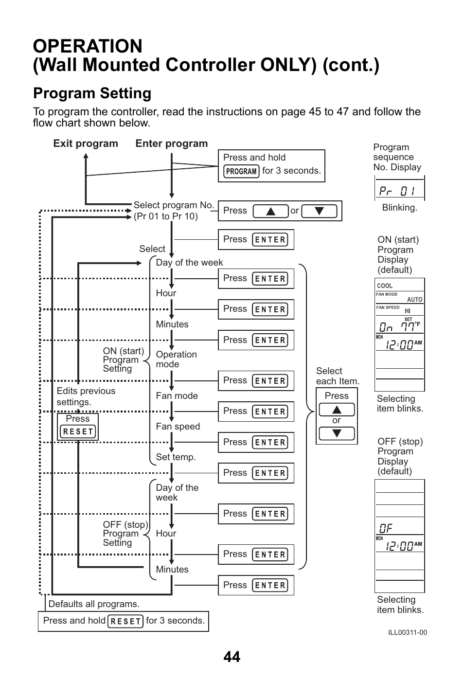 Program setting, Operation (wall mounted controller only) (cont.) | MovinCool CMW30 User Manual | Page 44 / 63