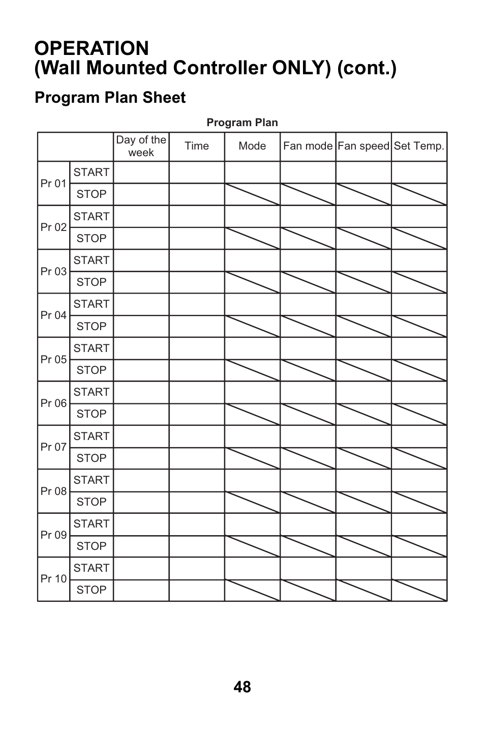 Program plan sheet, Operation (wall mounted controller only) (cont.) | MovinCool CMW30 User Manual | Page 48 / 63