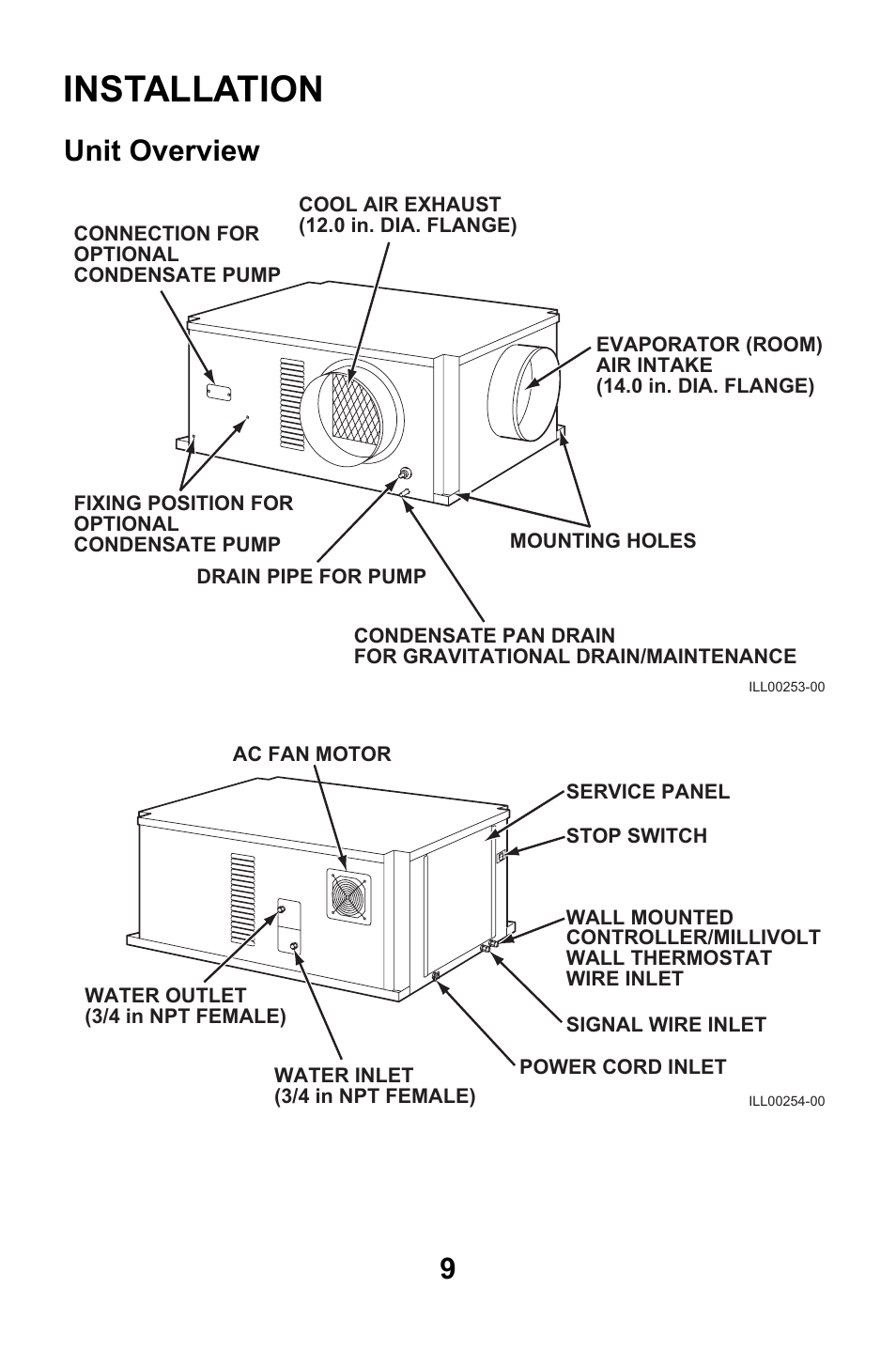 Installation, Unit overview | MovinCool CMW30 User Manual | Page 9 / 63
