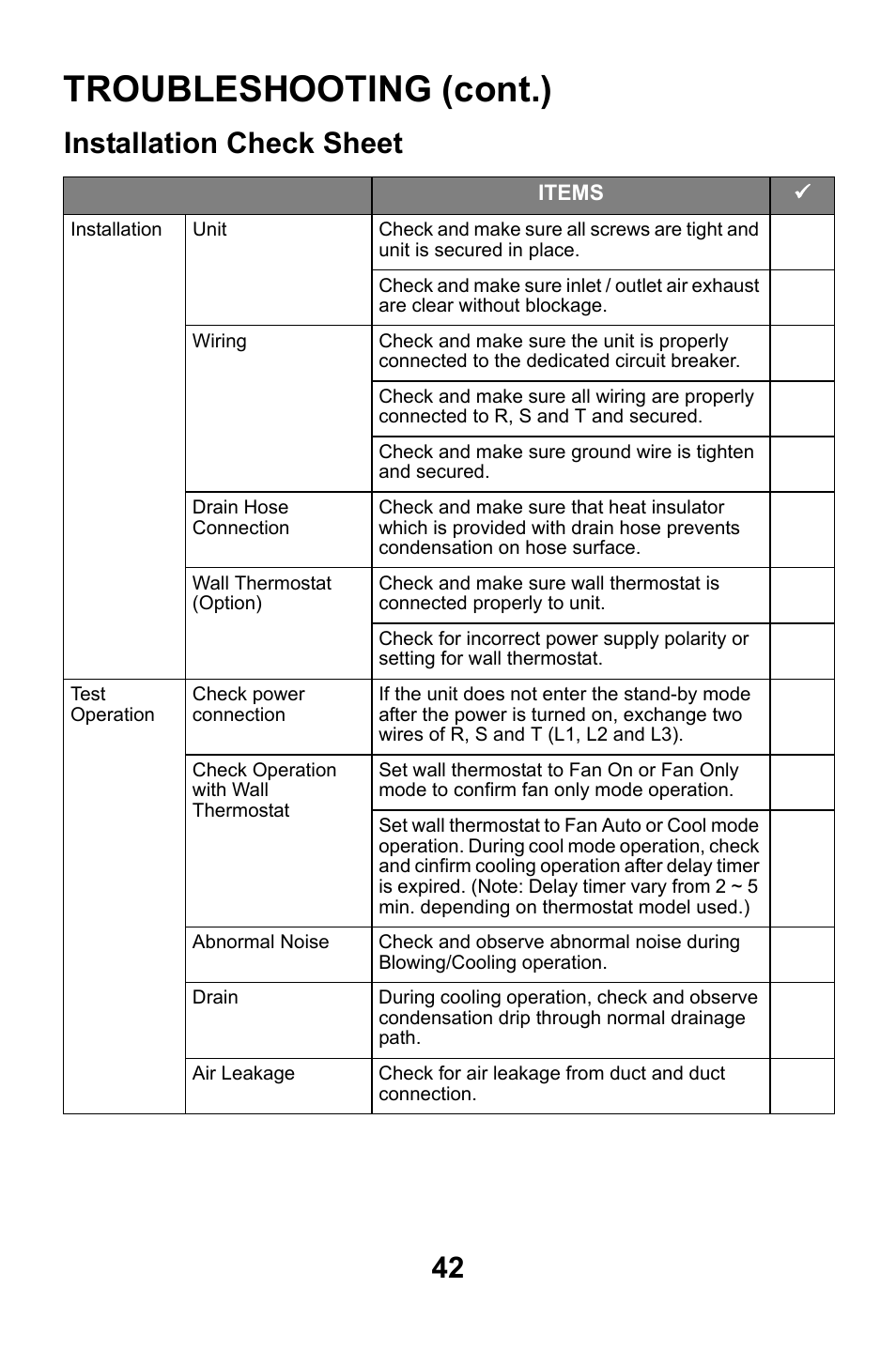 Installation check sheet, Troubleshooting (cont.) | MovinCool Classic 40 User Manual | Page 42 / 46