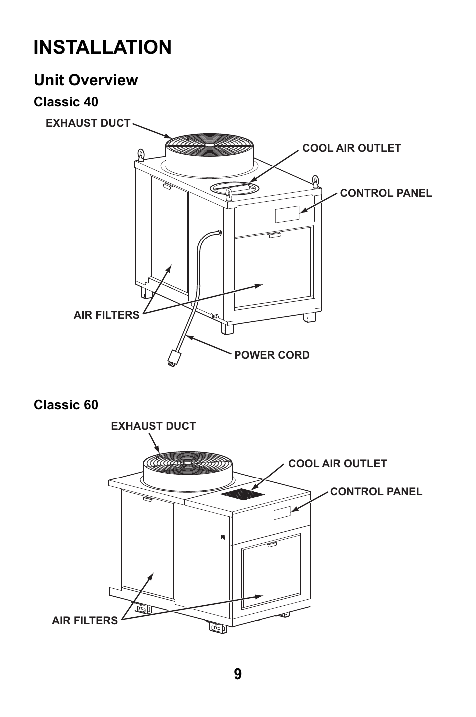Installation, Unit overview | MovinCool Classic 40 User Manual | Page 9 / 46