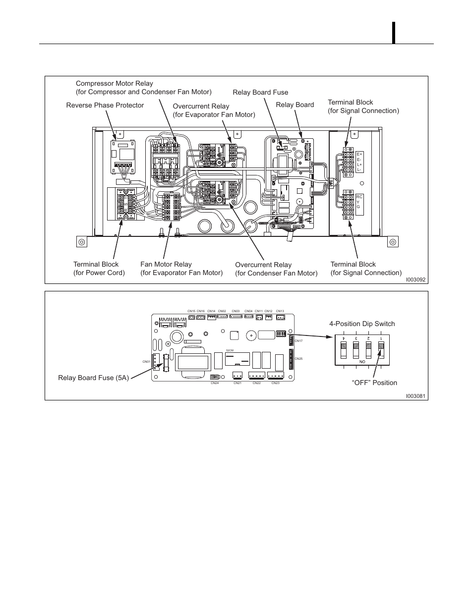 2 control box and relay board, Control box and relay board | MovinCool Classic 40 Service Manual User Manual | Page 23 / 74