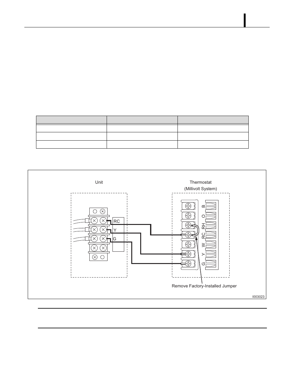4 wall thermostat connection, Wall thermostat connection | MovinCool Classic 40 Service Manual User Manual | Page 27 / 74