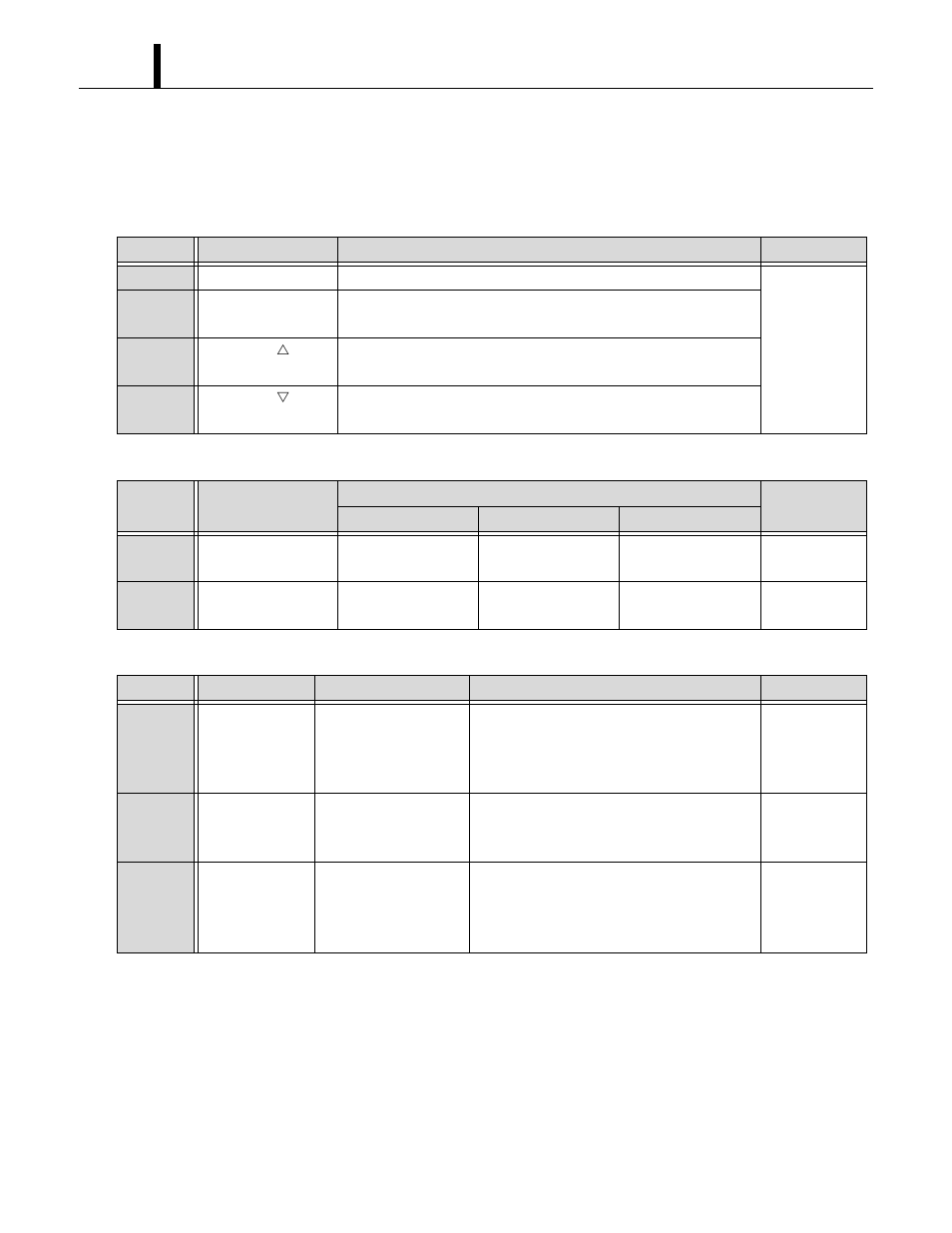 34 (2) input signal | MovinCool Classic 40 Service Manual User Manual | Page 34 / 74