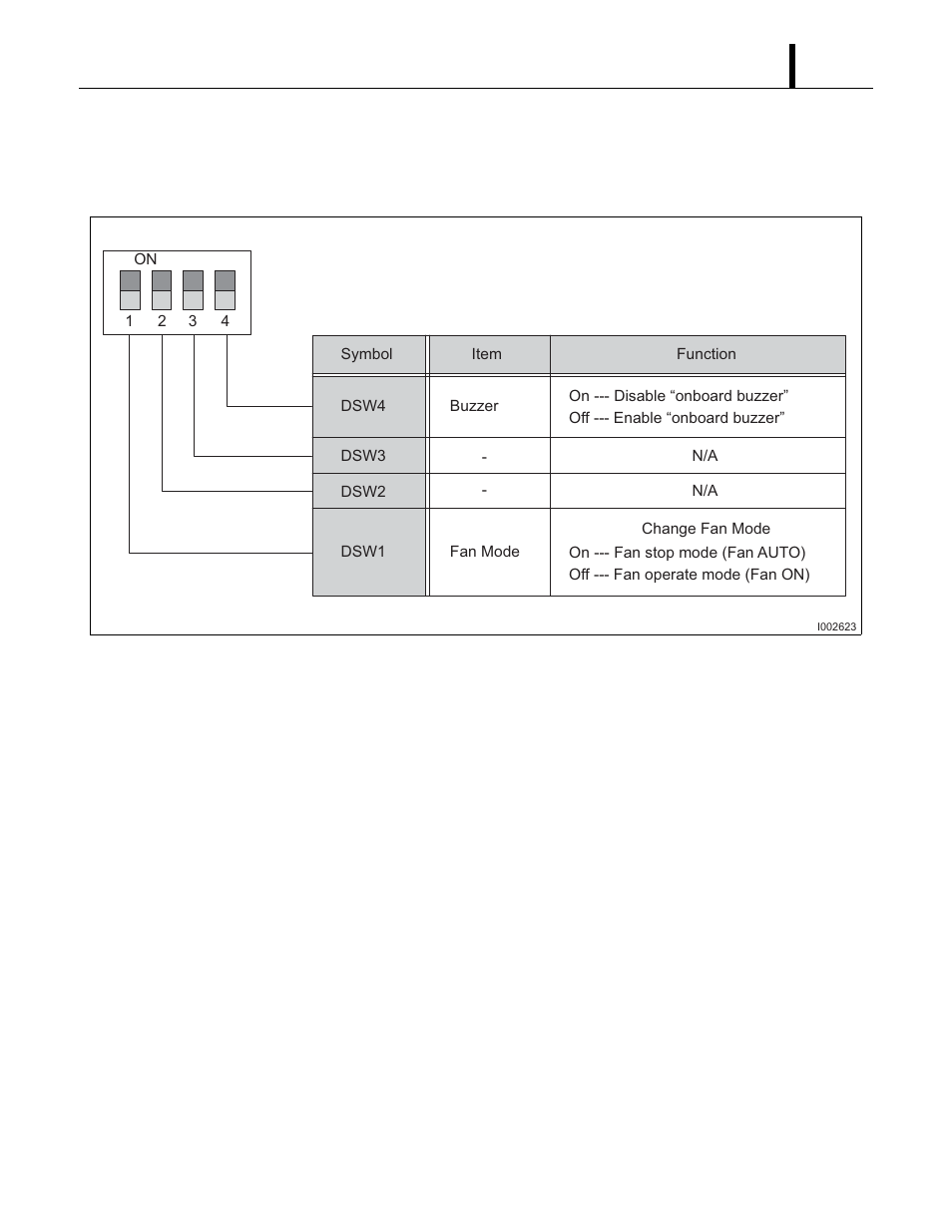 MovinCool Classic 40 Service Manual User Manual | Page 35 / 74
