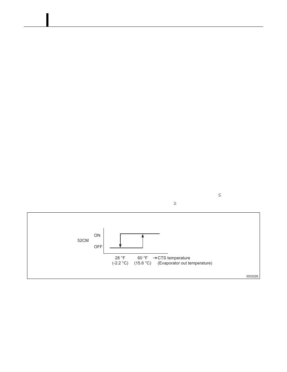 9 control specifications, Control specifications | MovinCool Classic 40 Service Manual User Manual | Page 36 / 74