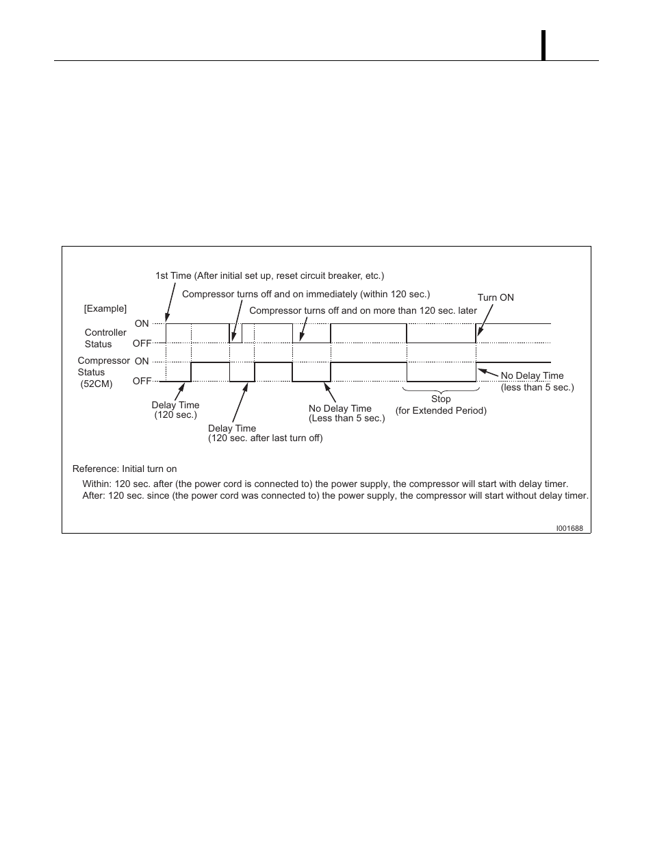 MovinCool Classic 40 Service Manual User Manual | Page 37 / 74