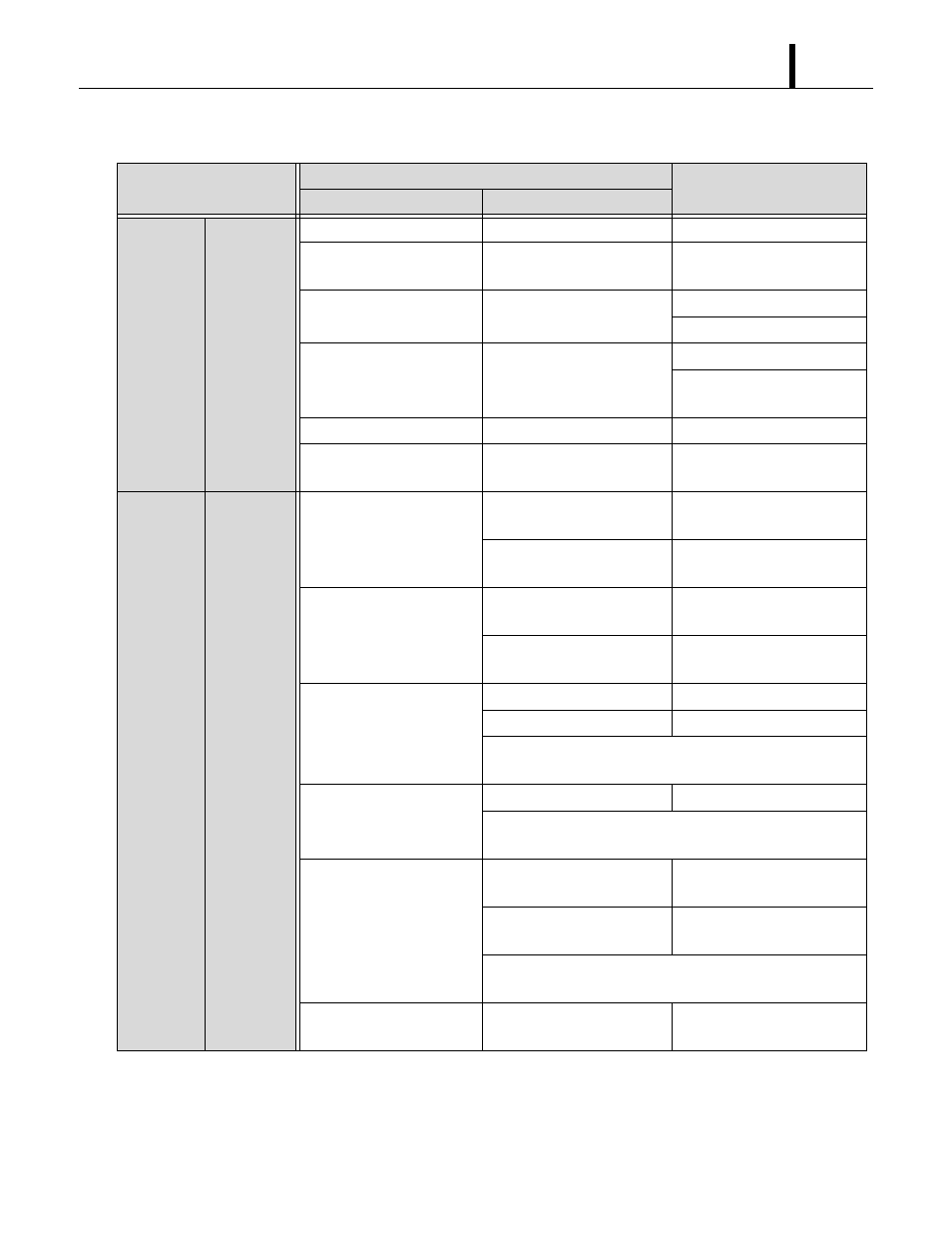 47 (2) unit does not start (operate) | MovinCool Classic 40 Service Manual User Manual | Page 47 / 74