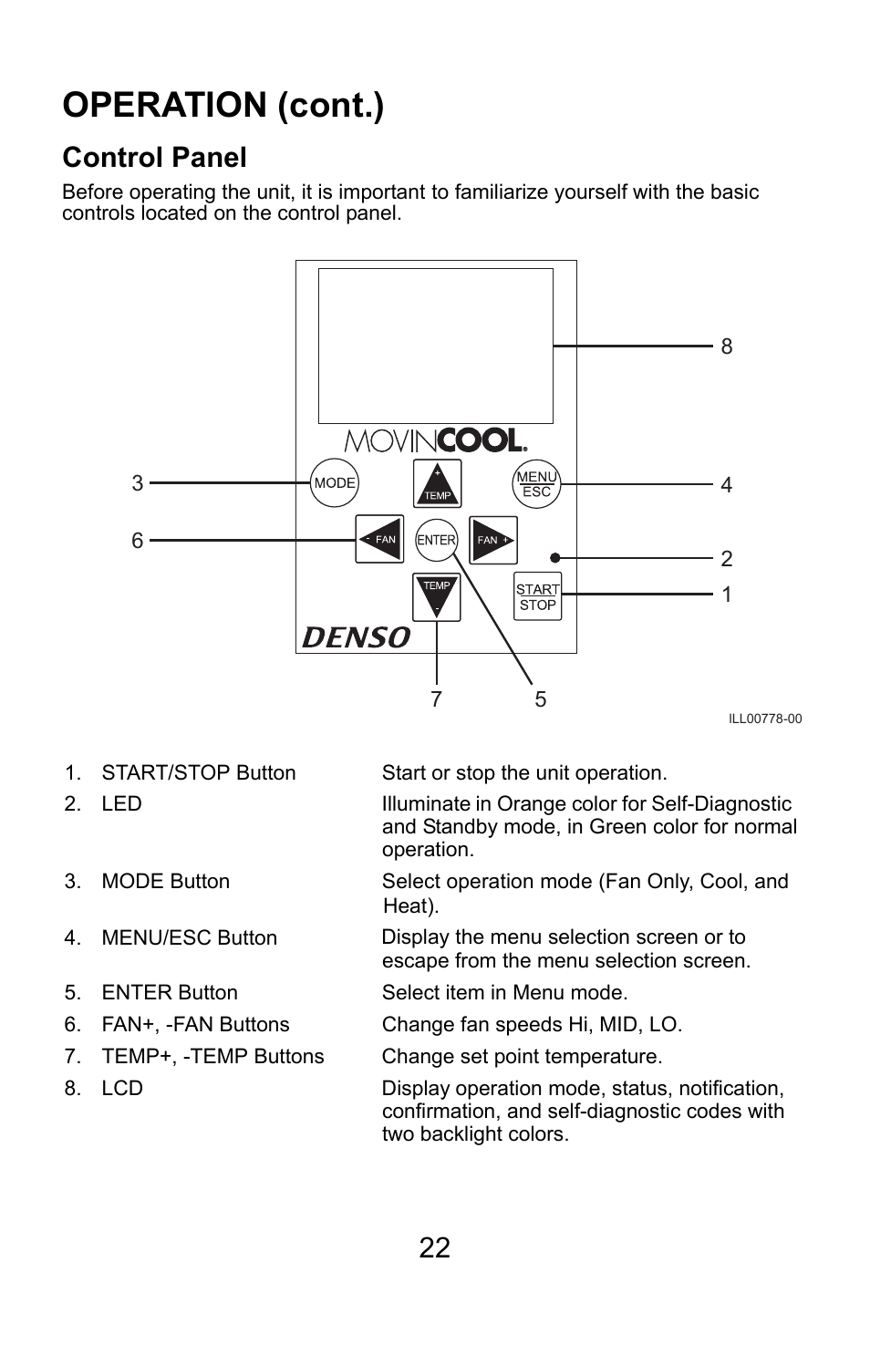 Operation (cont.), Control panel | MovinCool Climate Pro 18 User Manual | Page 22 / 52