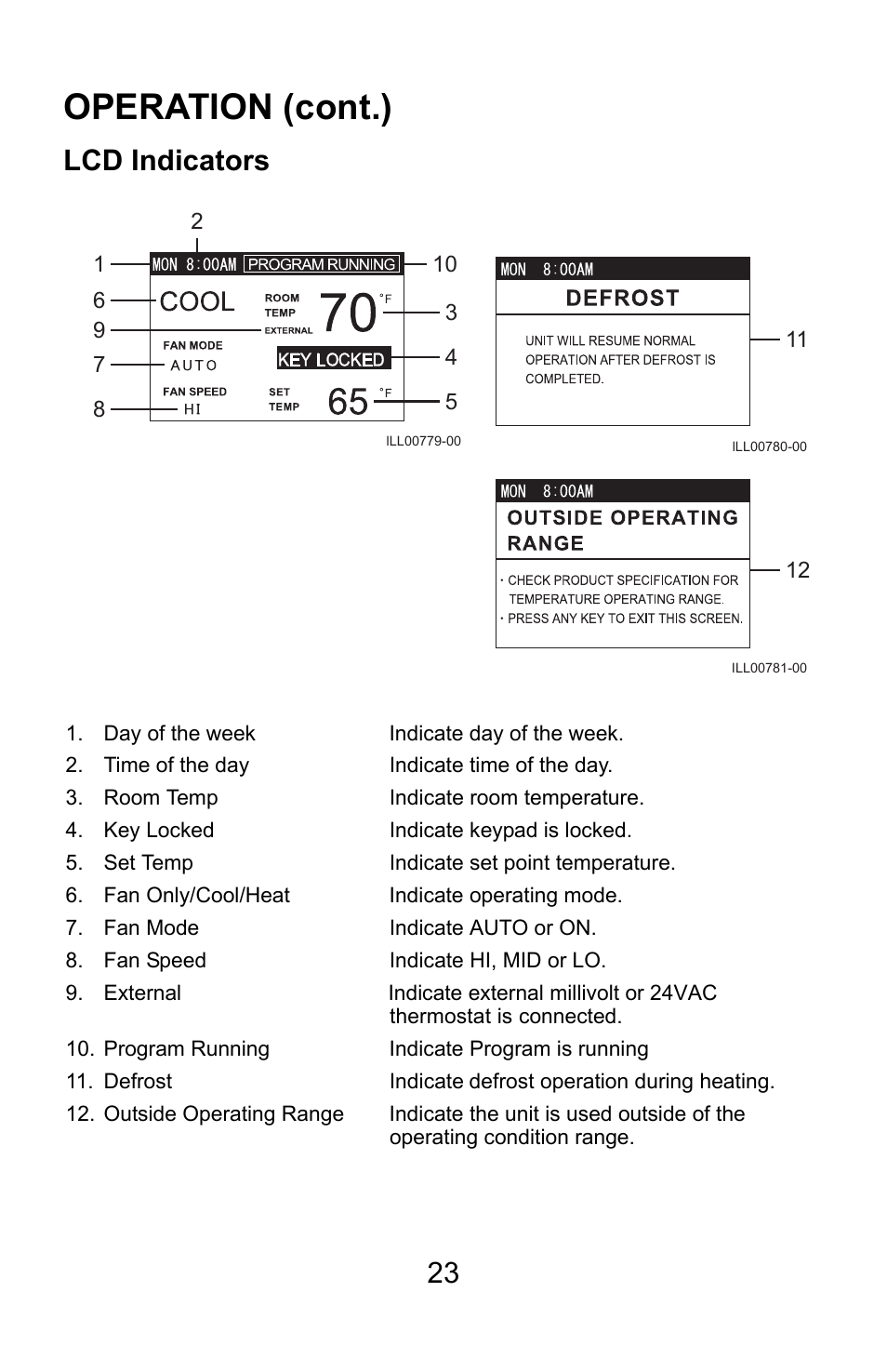 Operation (cont.), Lcd indicators | MovinCool Climate Pro 18 User Manual | Page 23 / 52