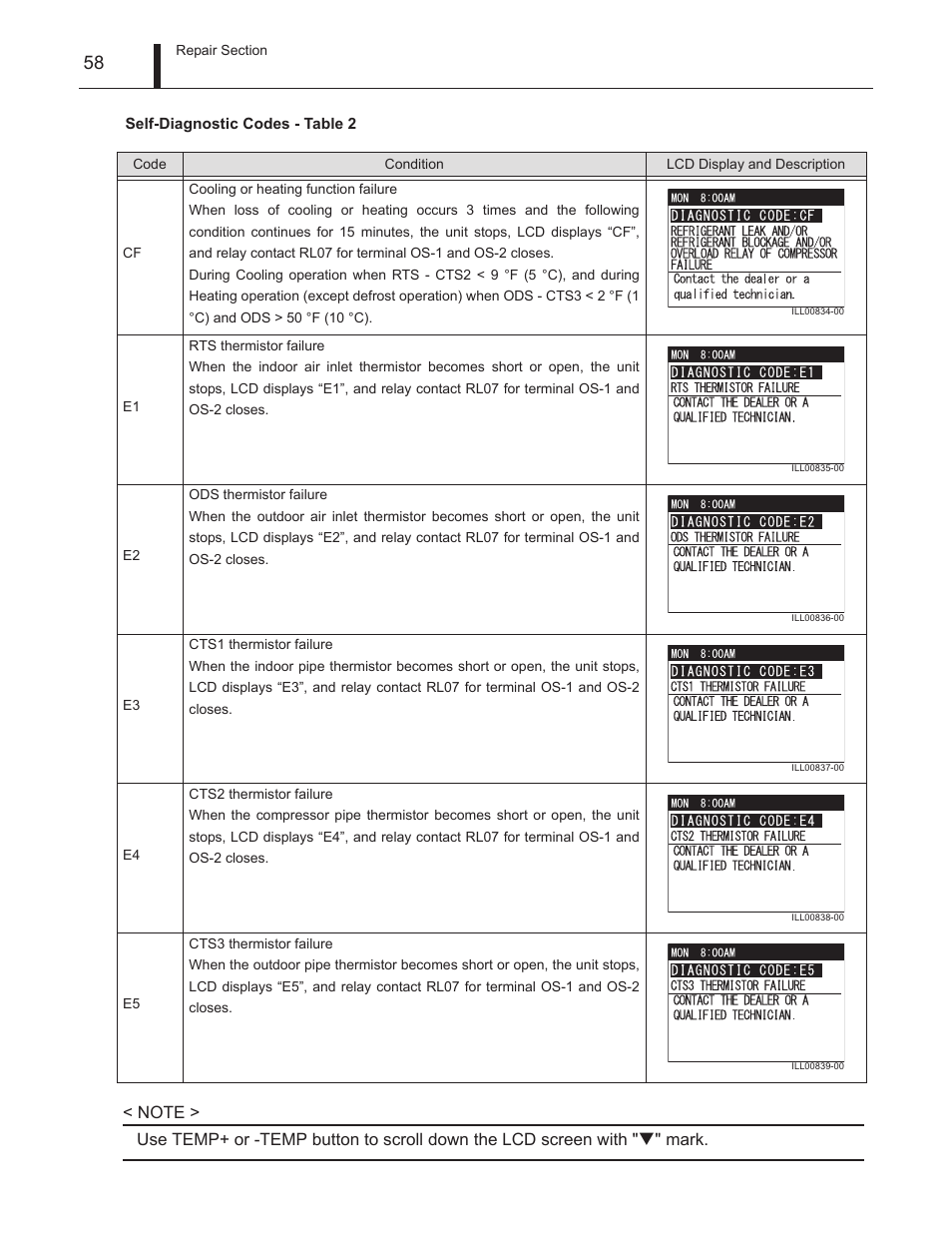 MovinCool Climate Pro 18 Service Manual User Manual | Page 58 / 99