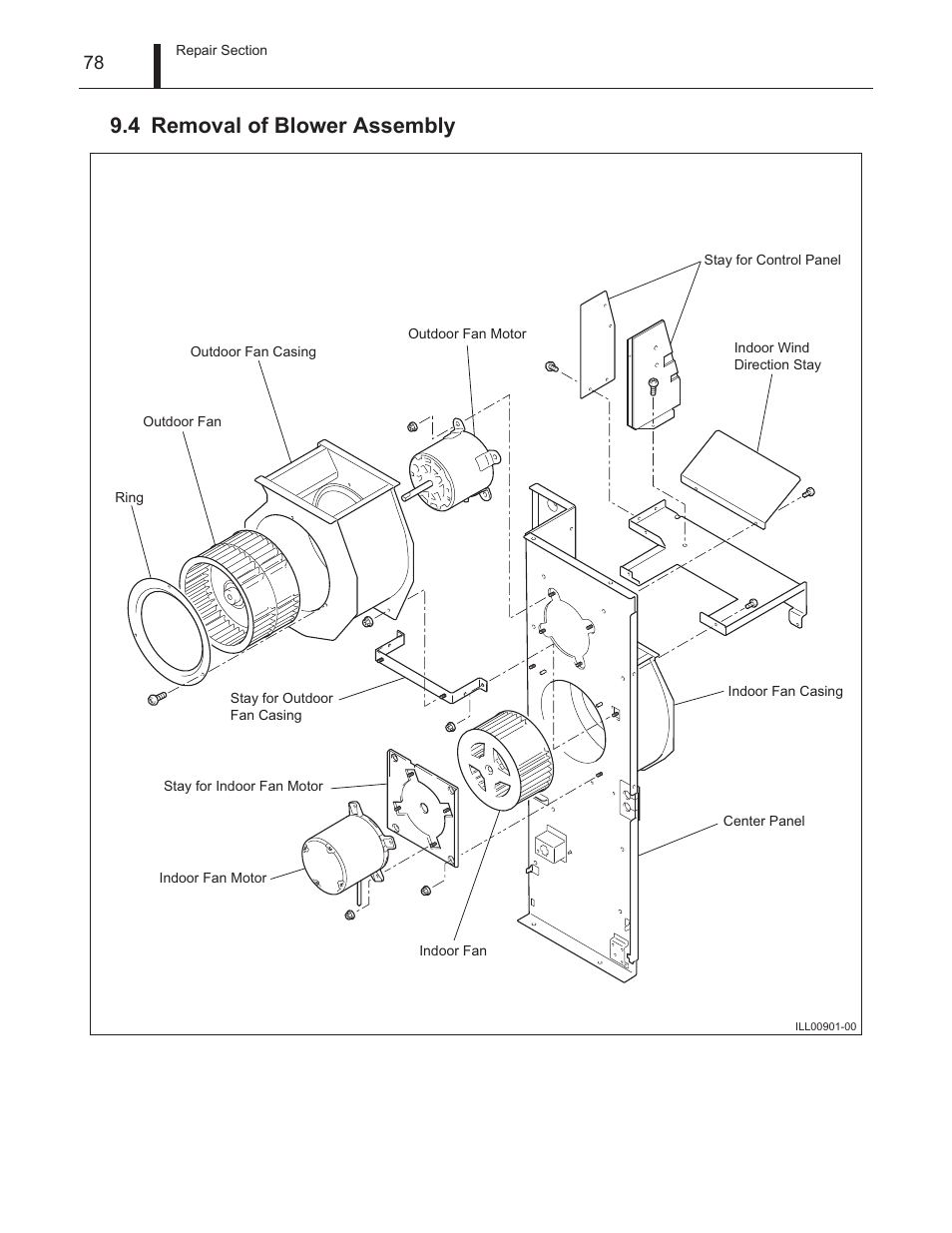 4 removal of blower assembly, Removal of blower assembly | MovinCool Climate Pro 18 Service Manual User Manual | Page 78 / 99