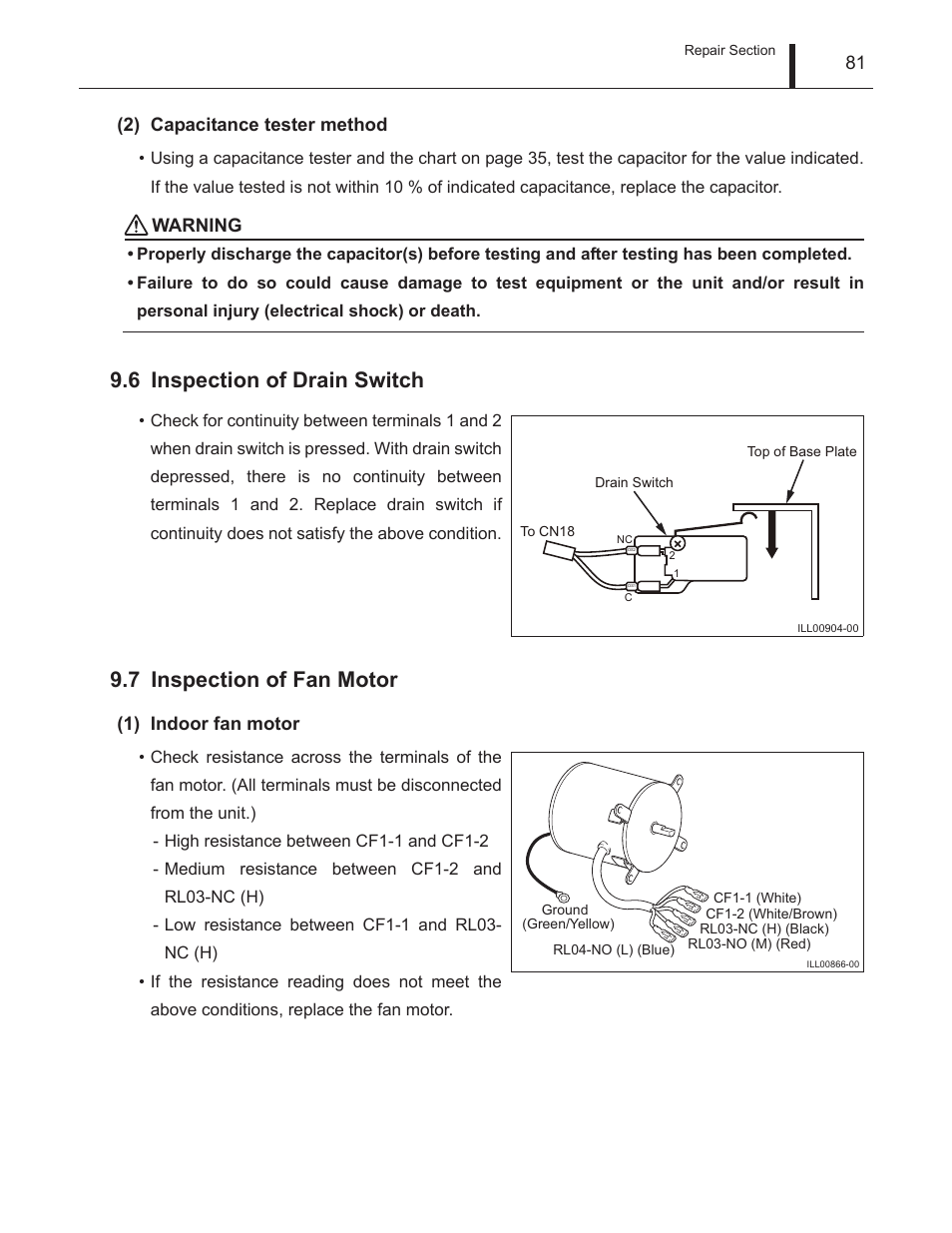 6 inspection of drain switch, 7 inspection of fan motor, Inspection of drain switch | Inspection of fan motor | MovinCool Climate Pro 18 Service Manual User Manual | Page 81 / 99
