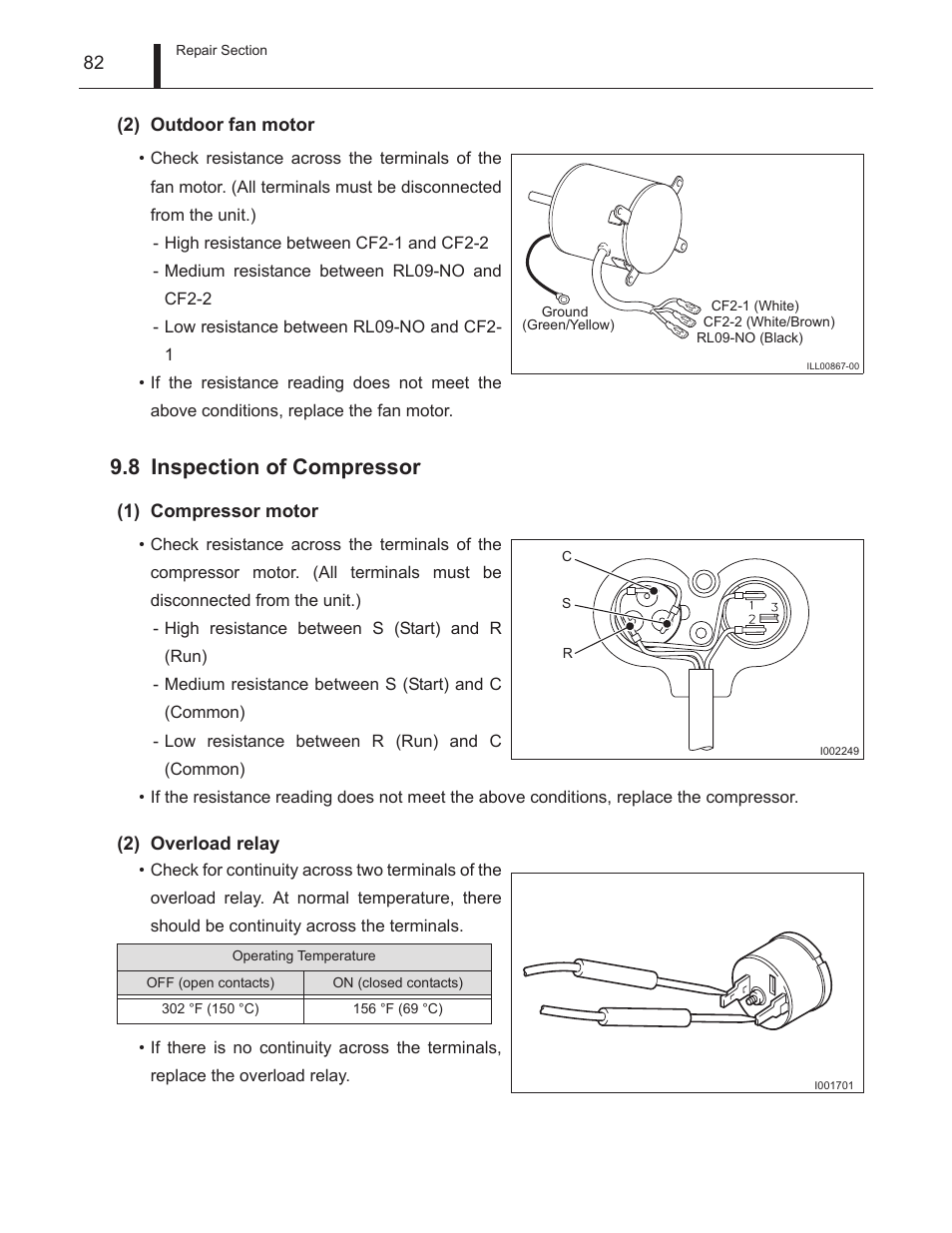 8 inspection of compressor, Inspection of compressor | MovinCool Climate Pro 18 Service Manual User Manual | Page 82 / 99