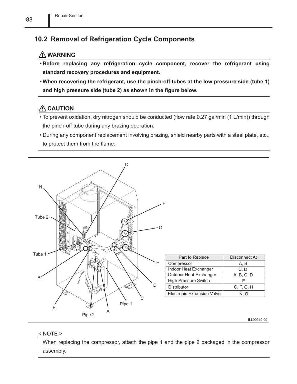 2 removal of refrigeration cycle components, Removal of refrigeration cycle components | MovinCool Climate Pro 18 Service Manual User Manual | Page 88 / 99