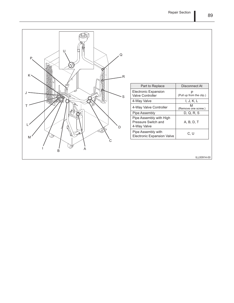 MovinCool Climate Pro 18 Service Manual User Manual | Page 89 / 99