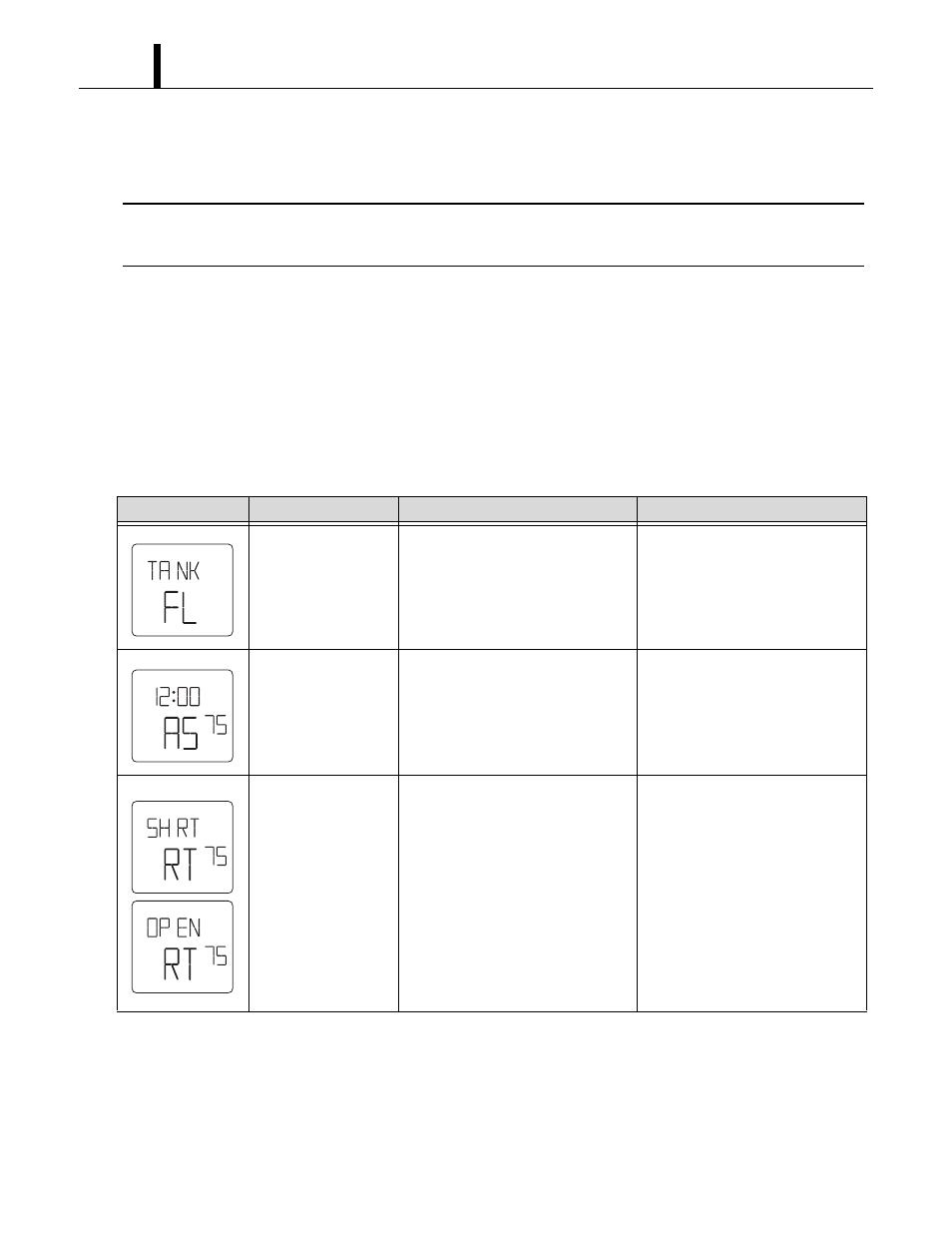 2 self-diagnostic codes, Self-diagnostic codes, 34 (4) inspection of drain tanks (optional) | MovinCool Office Pro 63 Service Manual User Manual | Page 34 / 77