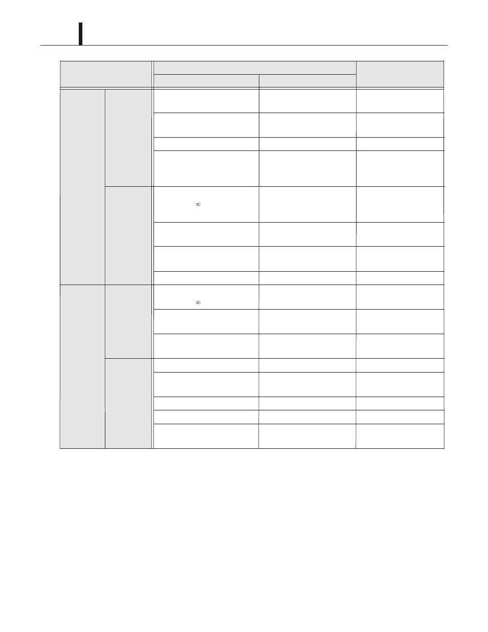 MovinCool Office Pro 63 Service Manual User Manual | Page 38 / 77