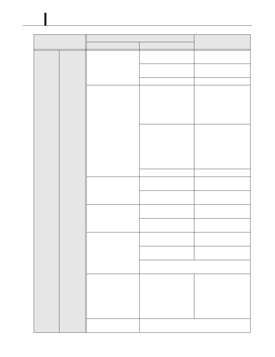 MovinCool Office Pro 63 Service Manual User Manual | Page 40 / 77