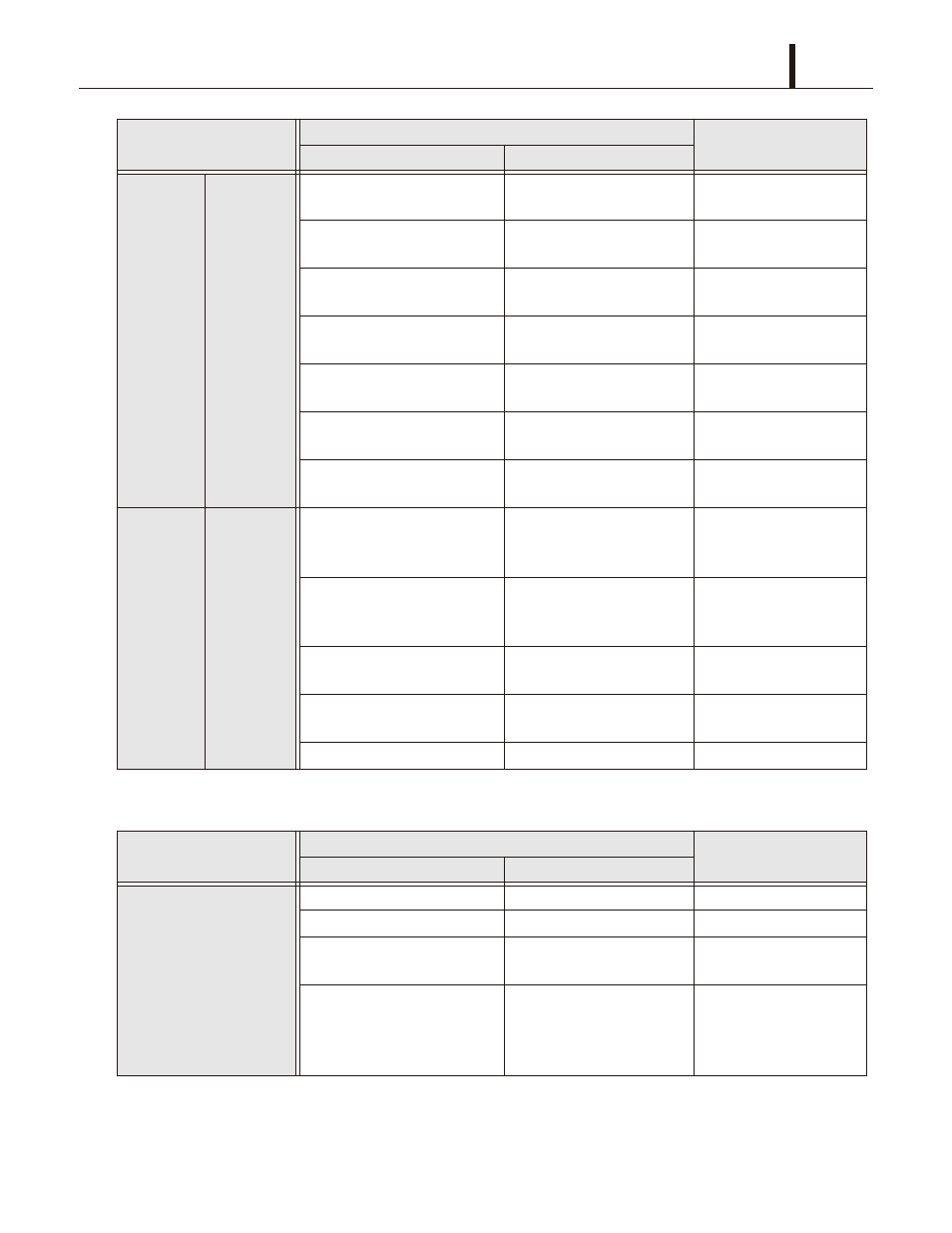 41 (3) overflow of drain water | MovinCool Office Pro 63 Service Manual User Manual | Page 41 / 77