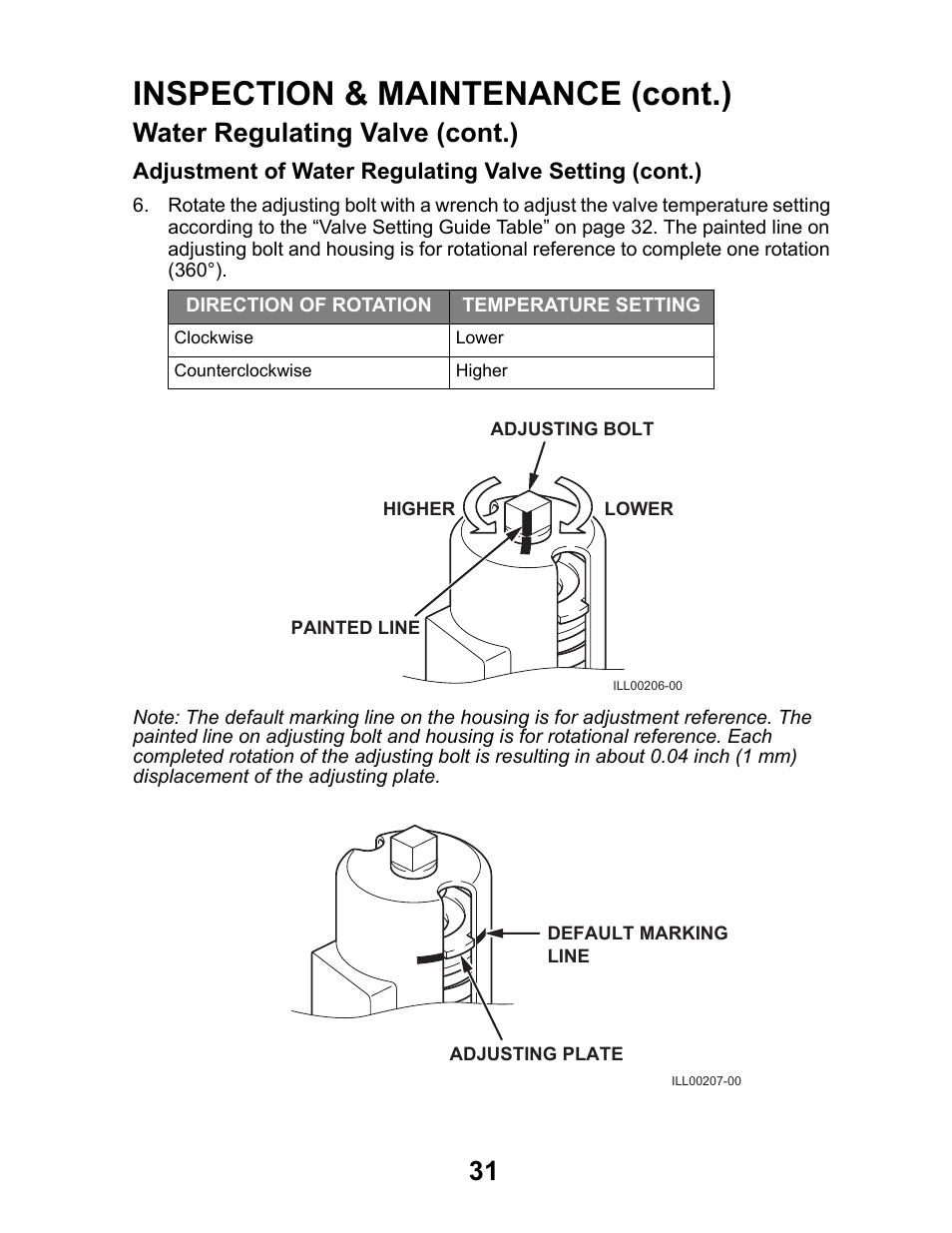Inspection & maintenance (cont.), Water regulating valve (cont.) | MovinCool Office Pro W20 User Manual | Page 31 / 38