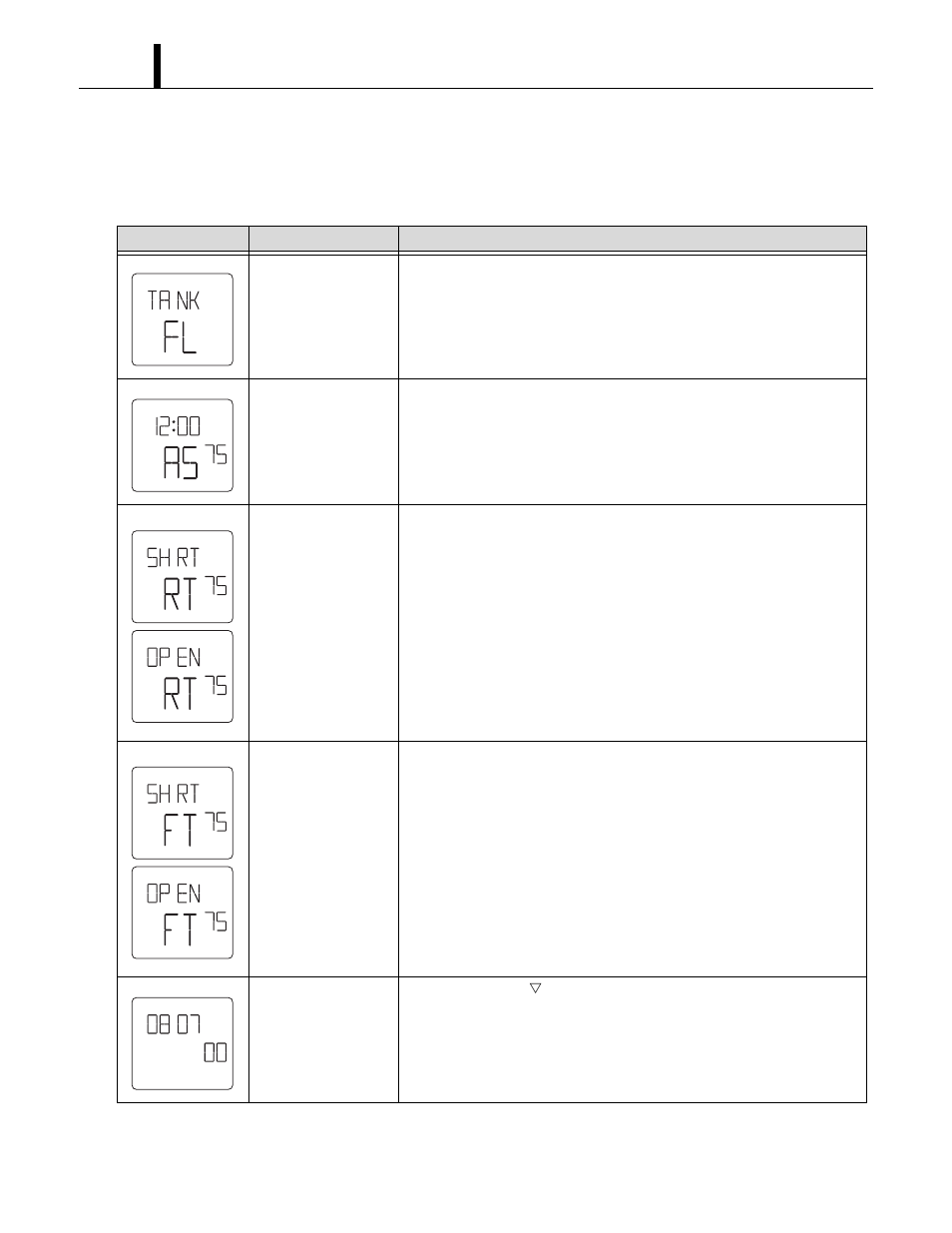 2 self-diagnostic codes, Self-diagnostic codes | MovinCool Office Pro W20 Service Manual User Manual | Page 40 / 78
