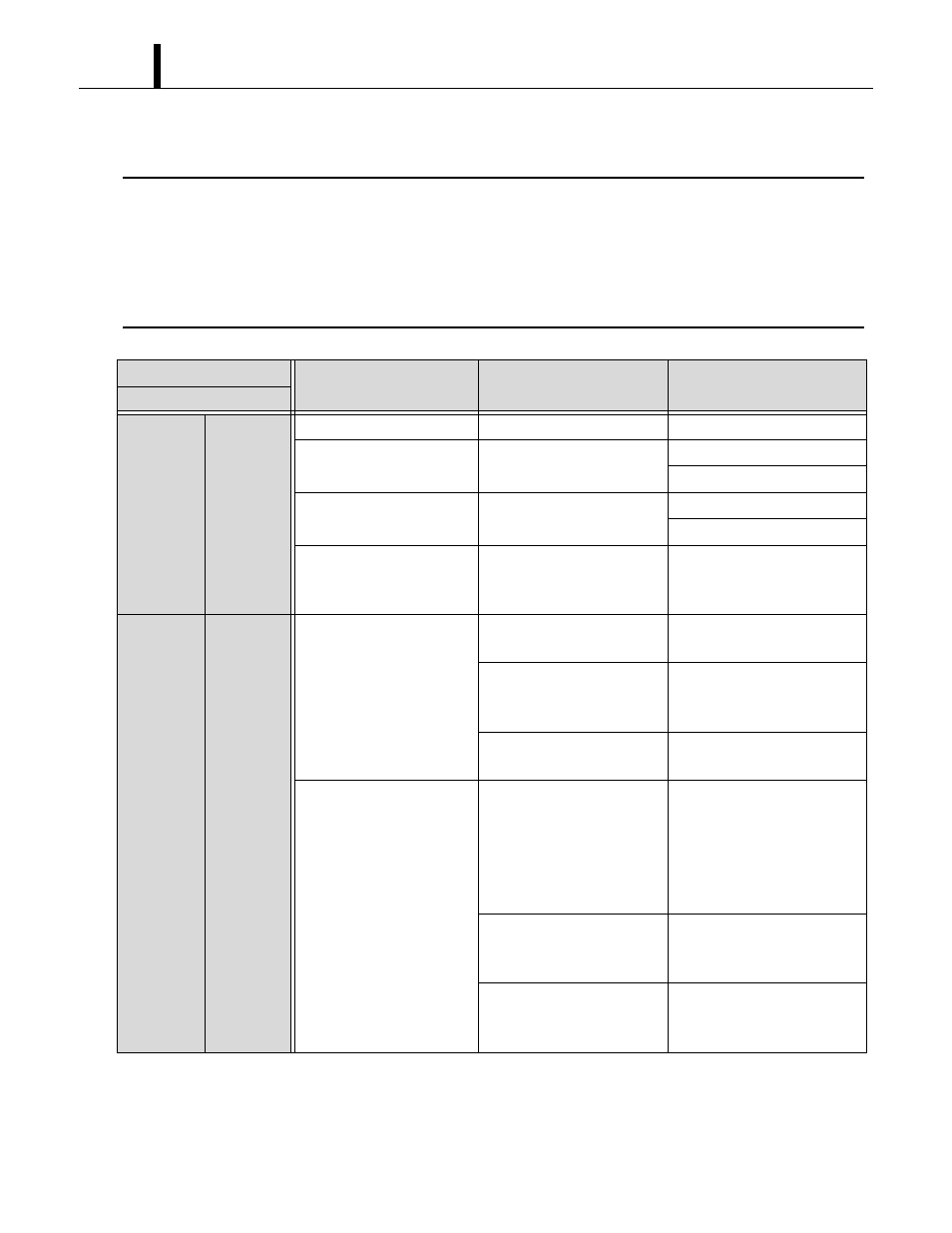 44 (2) unit does not operate | MovinCool Office Pro W20 Service Manual User Manual | Page 44 / 78
