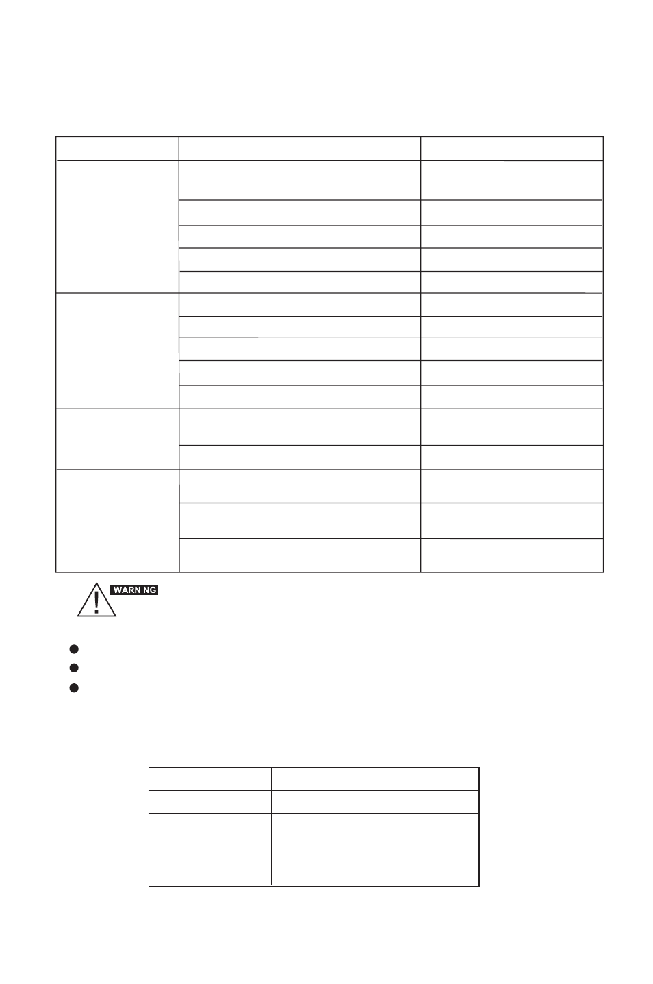 Troubleshooting, Self-diagnosis function, Condition check area remedy | MovinCool PC7 User Manual | Page 14 / 22