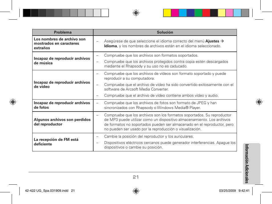 MyMusix 42-422 User Manual | Page 45 / 48