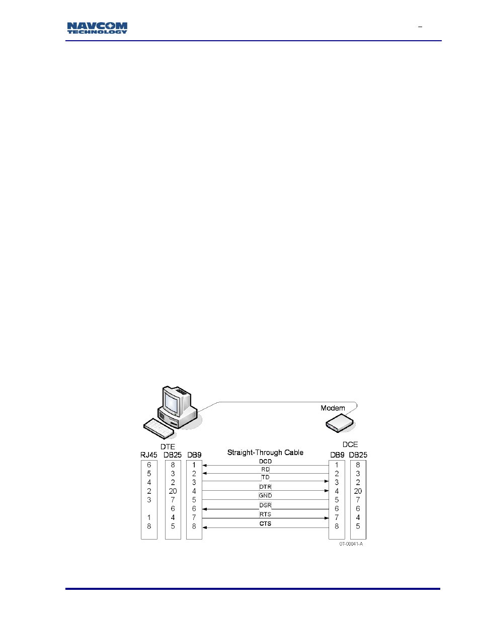 Figure 120: dte to dce rs-232 pin assignments | NavCom SF-3050 Rev.I User Manual | Page 189 / 196
