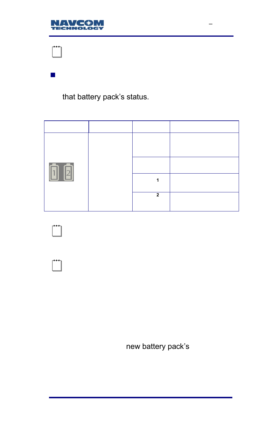 Table 15: battery pack led indicator | NavCom SF-3040 Rev.F User Manual | Page 91 / 217
