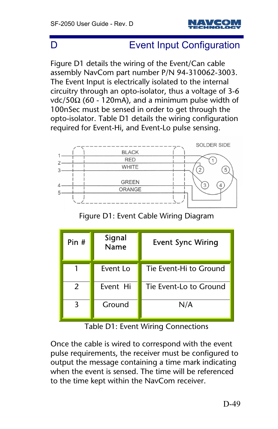 D event input configuration, Devent input configuration | NavCom SF-2050 Rev.D User Manual | Page 51 / 65