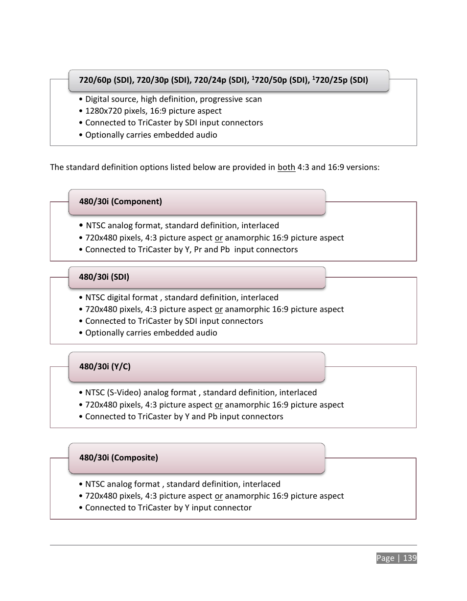 NewTek TriCaster 855 User Manual | Page 155 / 368