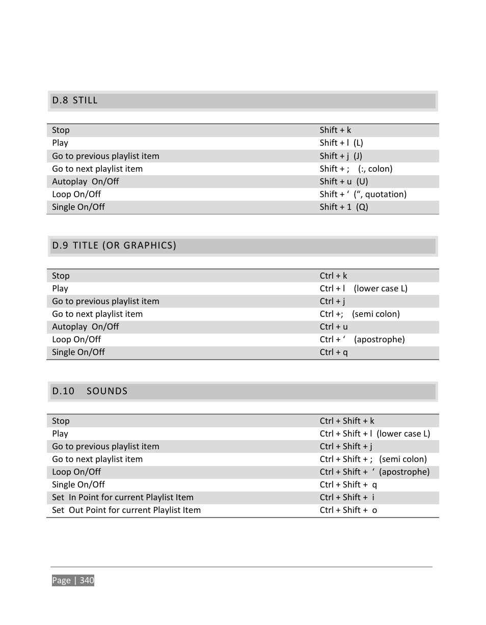 Still, Title (or graphics), D.10 | Sounds | NewTek TriCaster 855 User Manual | Page 356 / 368