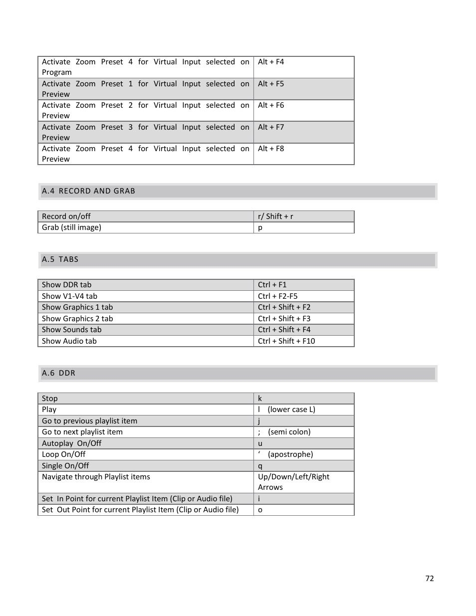 A.4 record and grab, A.5 tabs, A.6 ddr | Record and grab, Tabs | NewTek TriCaster 40 User Manual | Page 74 / 80